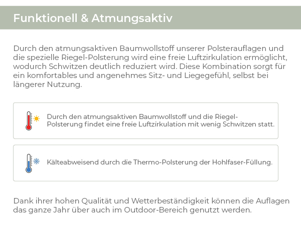 Infografik zur atmungsaktiven Riegel-Polsterung von HAVE A SEAT: Baumwollstoff und Thermo-Polsterung sorgen f&uuml;r Luftzirkulation, weniger Schwitzen und K&auml;lteschutz.