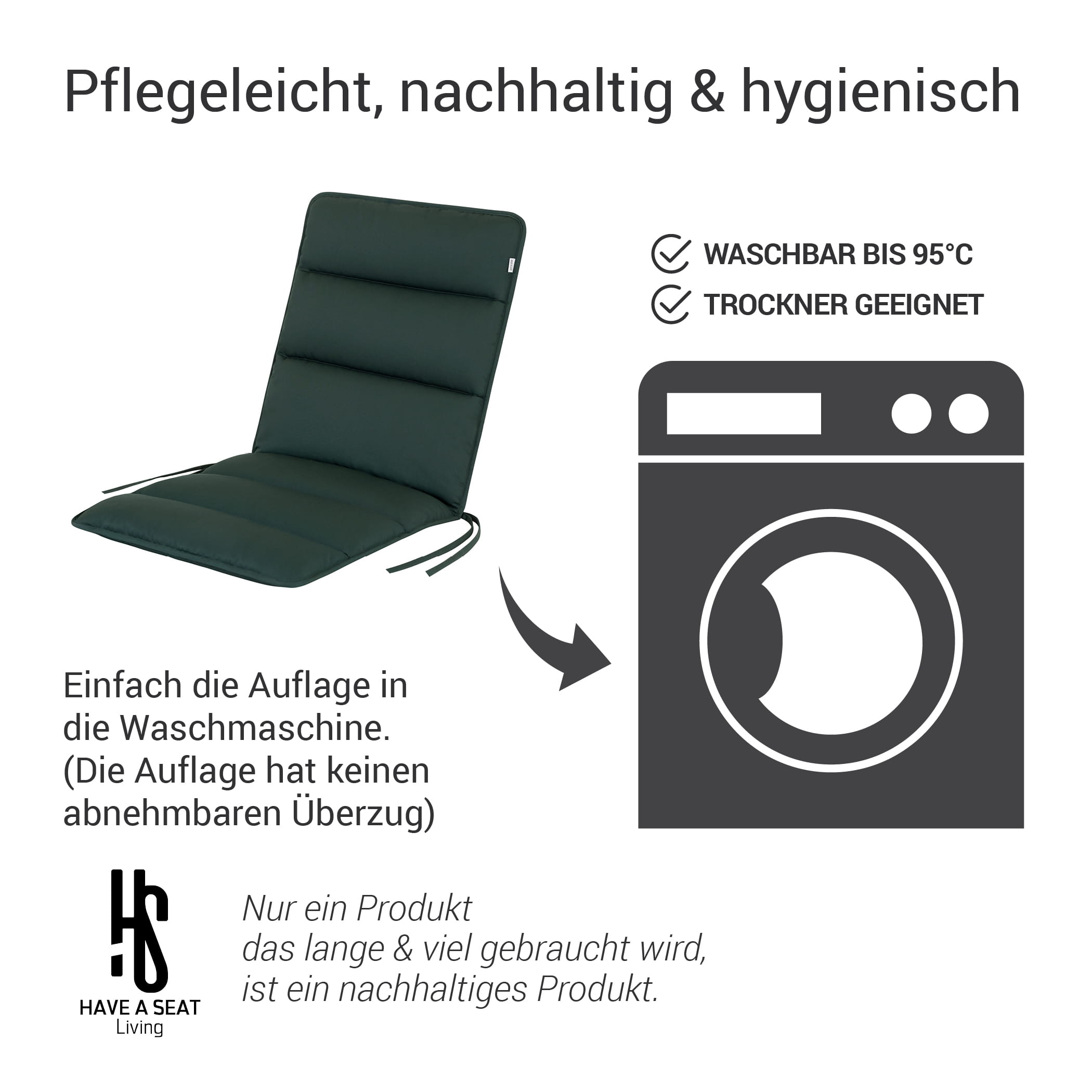 Waschbare Auflagen für Niedriglehner waschbar bis 95°C, hygienisch und pflegeleicht - Serie Flair in Moosgrün