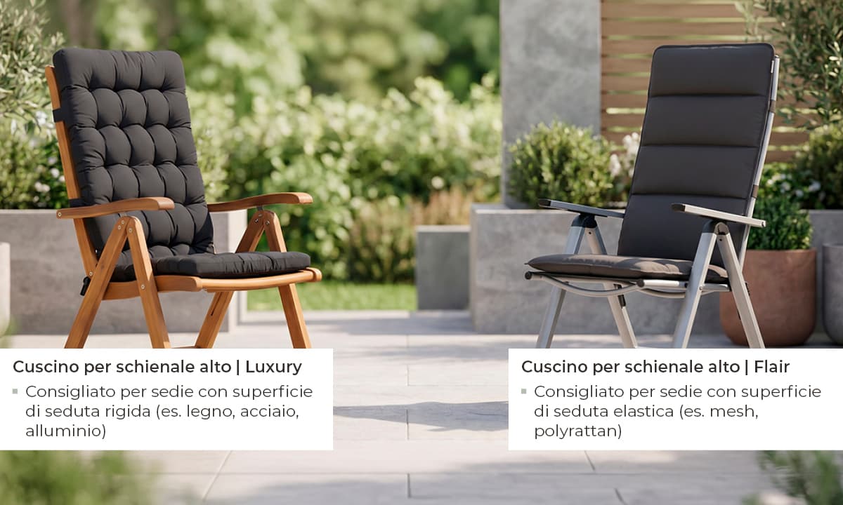 Due sedie da giardino con schienale alto su una terrazza con ulivi – a sinistra cuscino Luxury per superfici rigide, a destra cuscino Flair per superfici elastiche, entrambi in antracite – cuscini HAVE A SEAT per schienale alto.