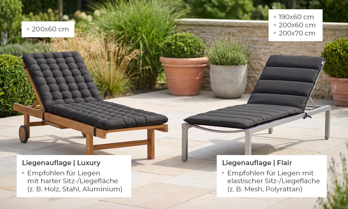 Zwei Sonnenliegen mit anthrazitfarbenen Auflagen auf einer Terrasse mit Terrakotta-Töpfen und Gräsern – links Liegenauflage Luxury für harte Liegeflächen, rechts Liegenauflage Flair für elastische Liegeflächen – HAVE A SEAT Sonnenliegen-Auflagen.