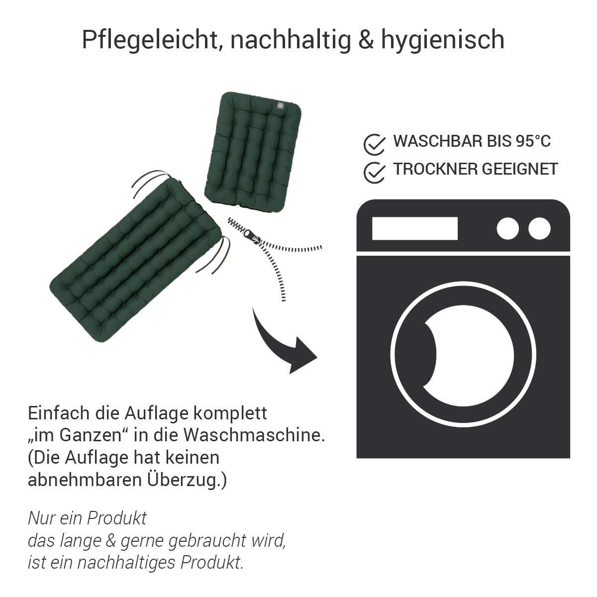 Deckchair Auflage Moosgrün mit Nackenkissen, komplett waschbar bis 95°C (das Sitzpolster & Kissen haben keinen Überzug) | HAVE A SEAT Living