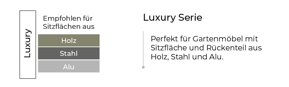 Empfohlene Niedriglehner Auflagen der Luxury-Serie – ideal für Gartenmöbel mit Sitzfläche und Rückenteil aus Holz, Stahl und Alu