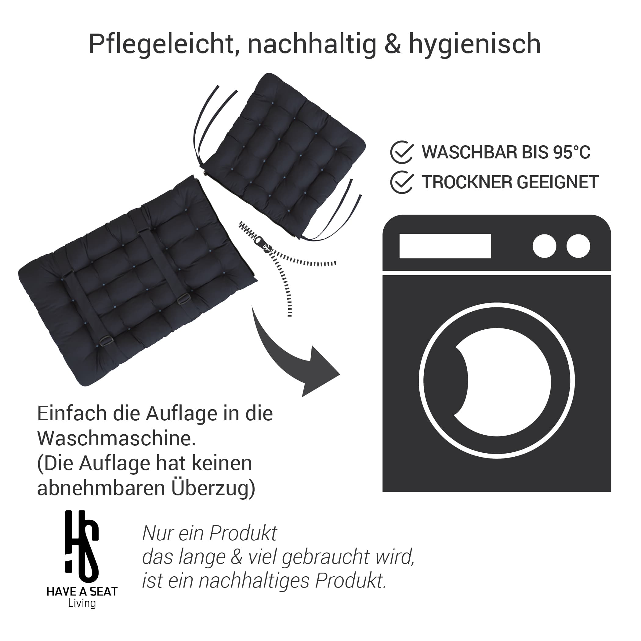 Auflage Hochlehner waschbar | Marine-Blau | HAVE A SEAT Living Auflage Hochlehner dunkelblau,  komplett waschbar bis 95° C / Trockner geeignet | Rückenteil und Sitzpolster sind mit Reißverschluss verbunden