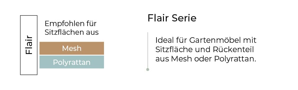 Empfohlene Niedriglehner Auflagen der Flair-Serie – perfekt für Gartenmöbel mit Sitzfläche und Rückenteil aus Mesh oder Polyrattan