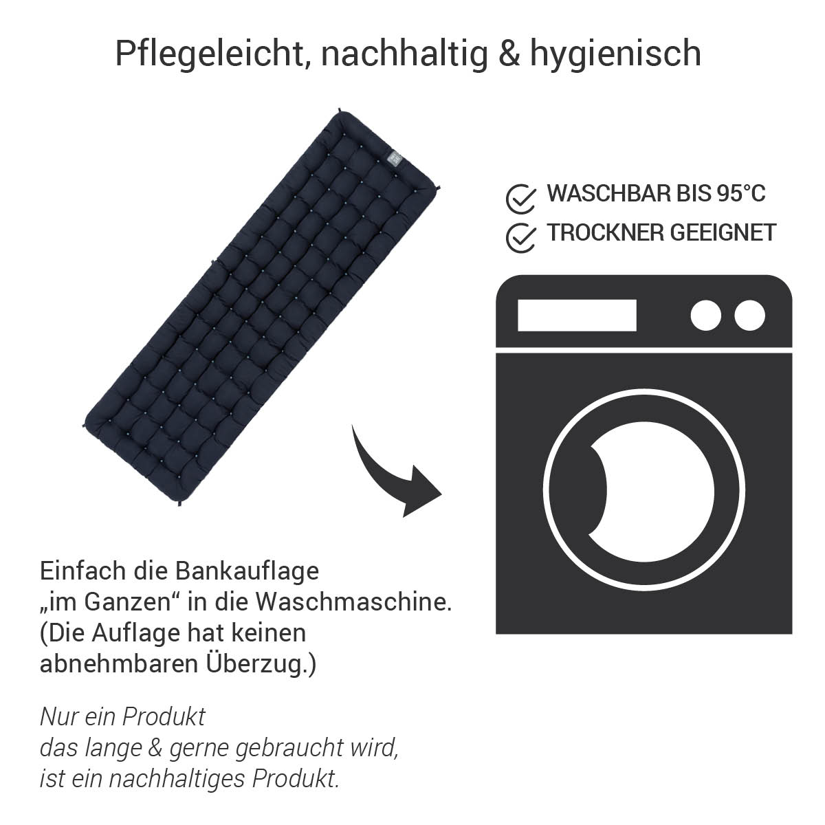 Gartenbank Auflagen-Set 2tlg. waschbar bis 95° C | Marine-Blau | HAVE A SEAT Living Gartenbank Auflagen (Sitz- /Rückenkissen) dunkelblau | komplett im Ganzen waschbar bis 95° C, Trockner geeignet, hygienisch, sauber und geruchsfrei