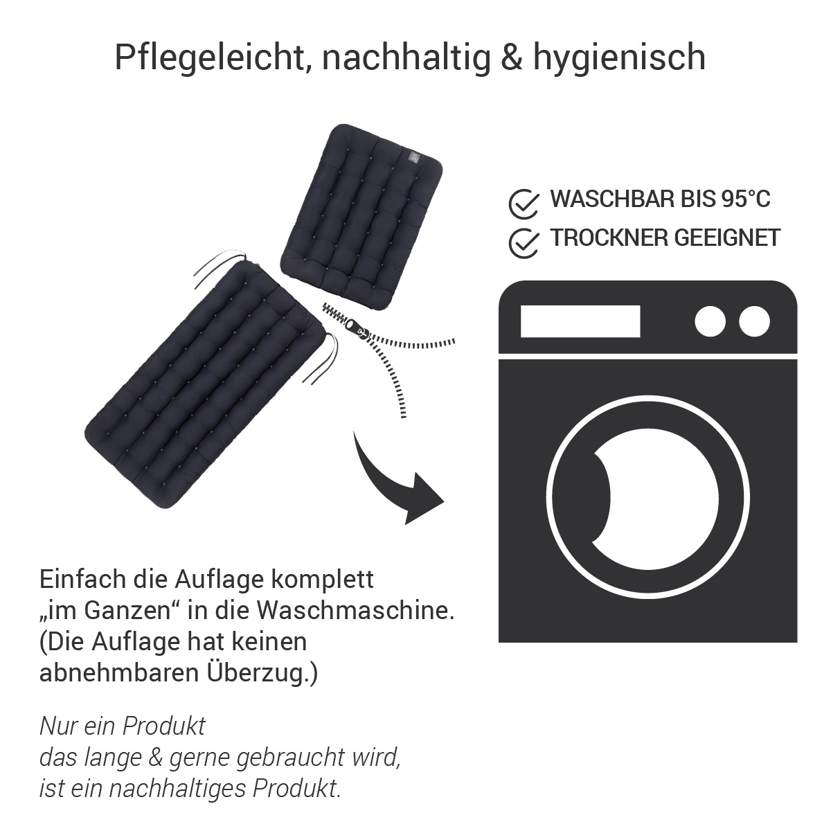 Deckchair Auflage dunkles Blau mit Nackenkissen, komplett waschbar bis 95°C (das Sitzpolster & Kissen haben keinen Überzug) | HAVE A SEAT Living