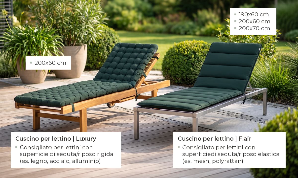 Due lettini da giardino affiancati su una terrazza – a sinistra cuscino Luxury per superfici rigide, a destra cuscino Flair per superfici elastiche, entrambi in verde scuro – cuscini HAVE A SEAT per lettini da giardino.